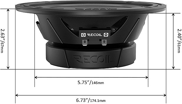 Recoil MS65-4P