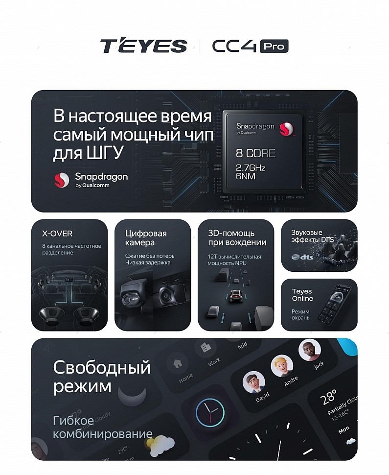 Планшеты 9"/10"/12" TEYES CC4 PRO 13" 8-128 