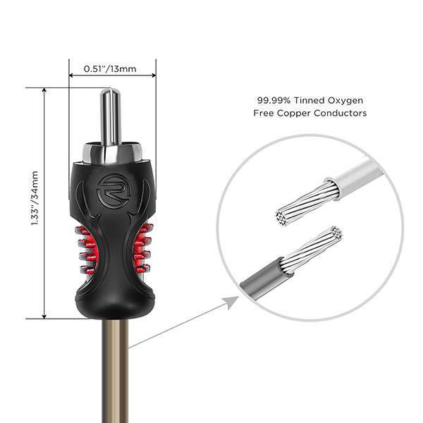 Кабели межблочные (RCA), AUX, HDMI, RCA разъёмы Recoil PS217 