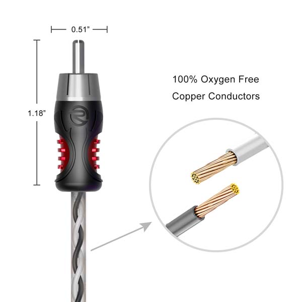 Кабели межблочные (RCA), AUX, HDMI, RCA разъёмы Recoil PCI1M 