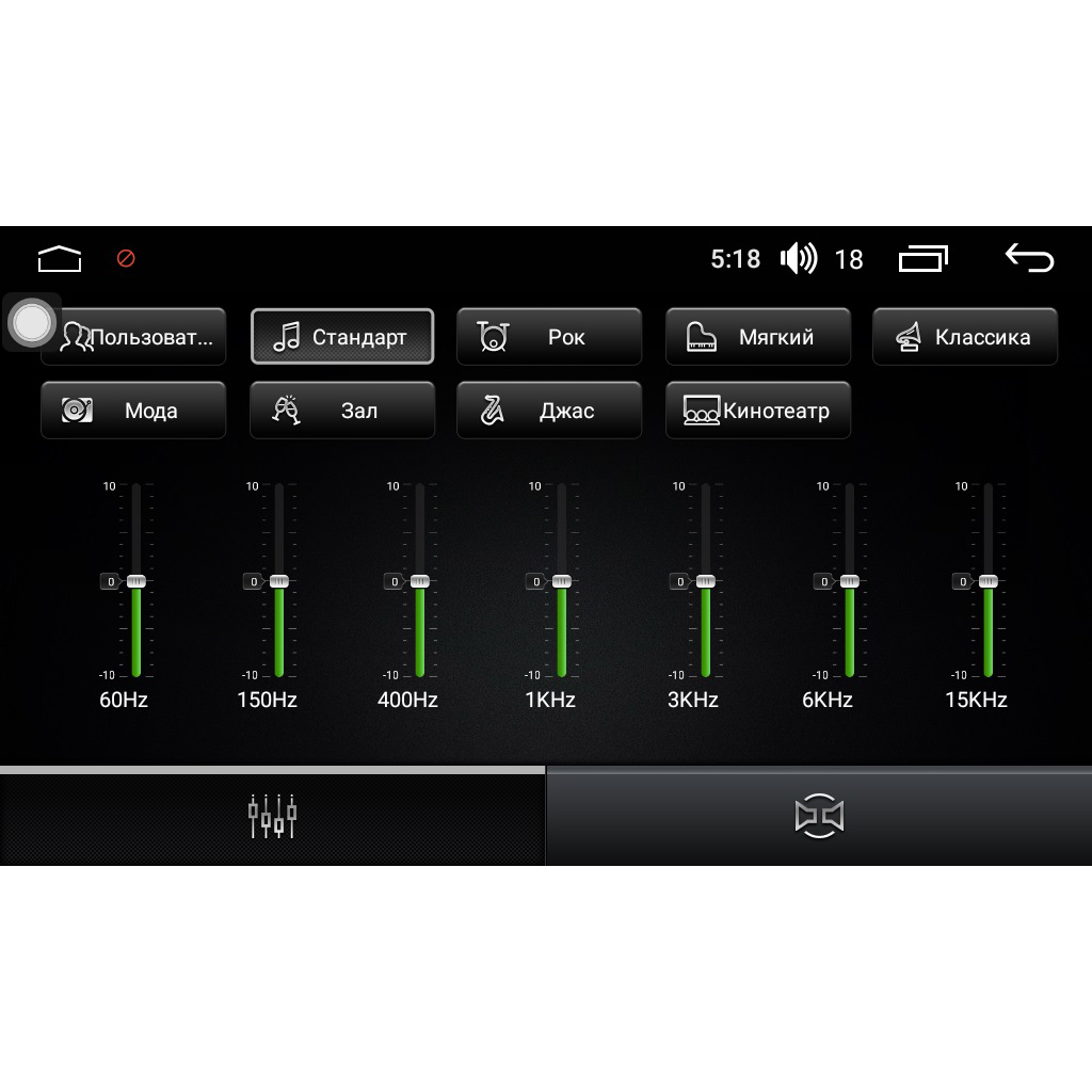 Mercedes FarCar RG213R 