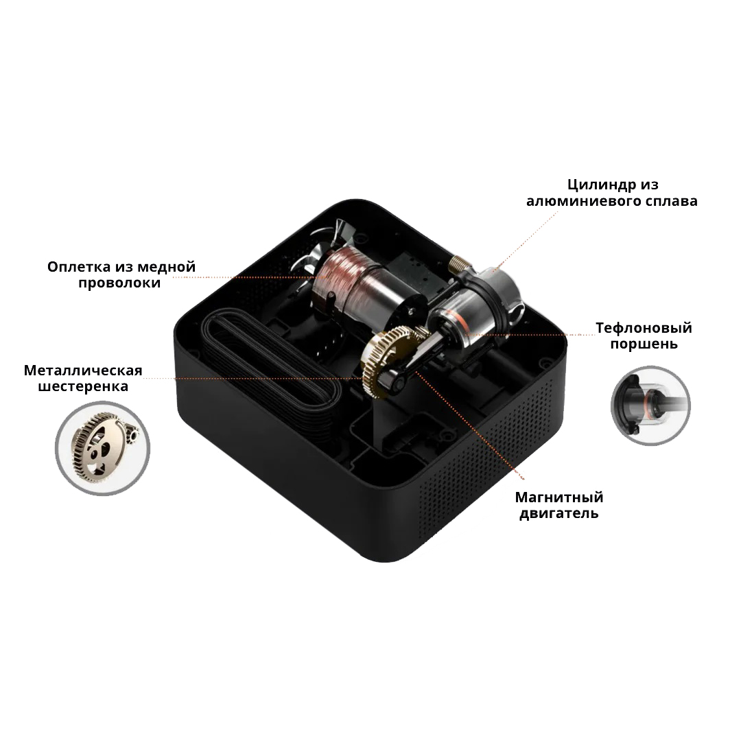 Автомобильные, велосипедные компрессоры.Помпы, насосы. Манометры 70mai by Xiaomi Life Midrive TP03