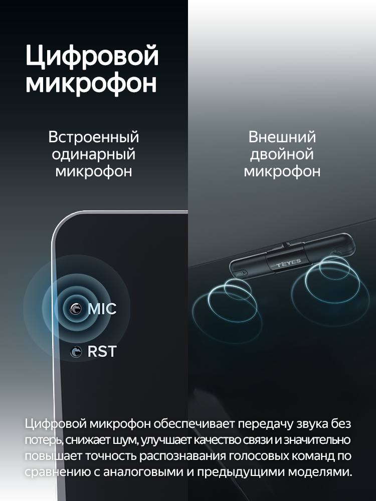 Планшеты 9"/10"/12" TEYES Микрофон СС4 Pro 