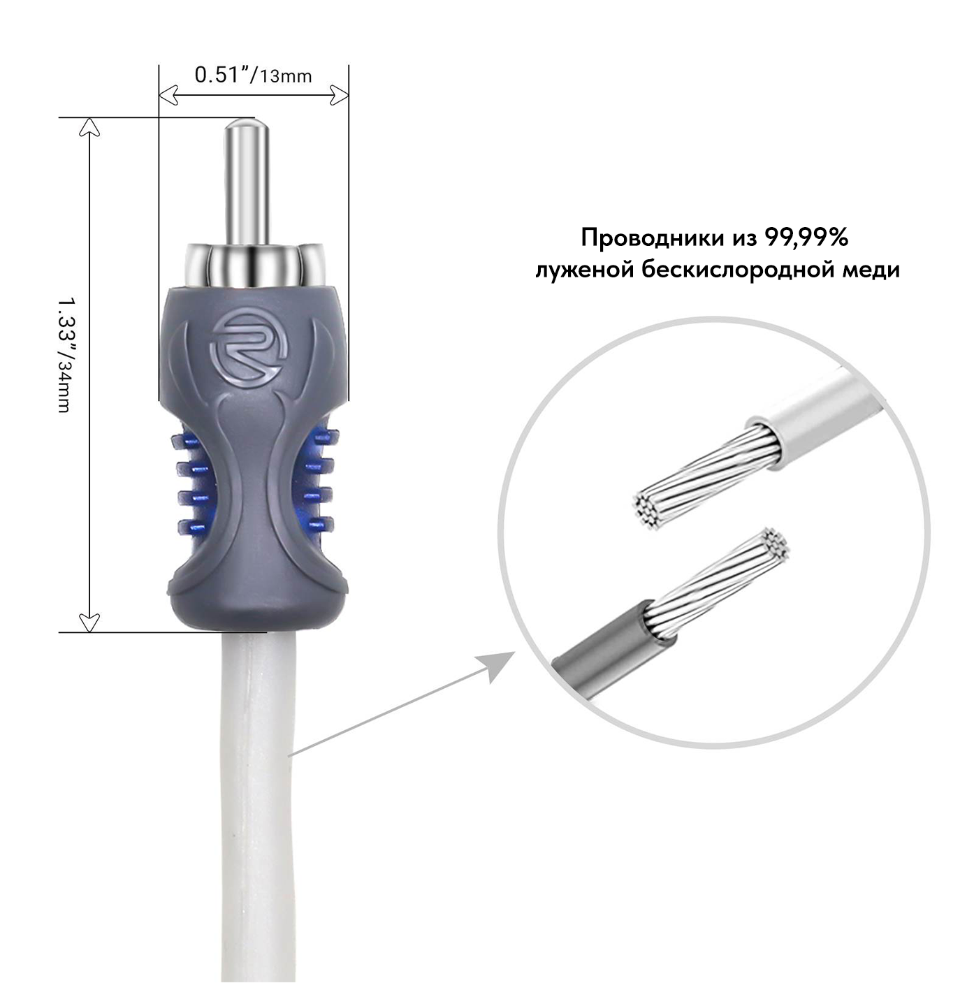 Кабели межблочные (RCA), AUX, HDMI, RCA разъёмы Recoil RMI217 