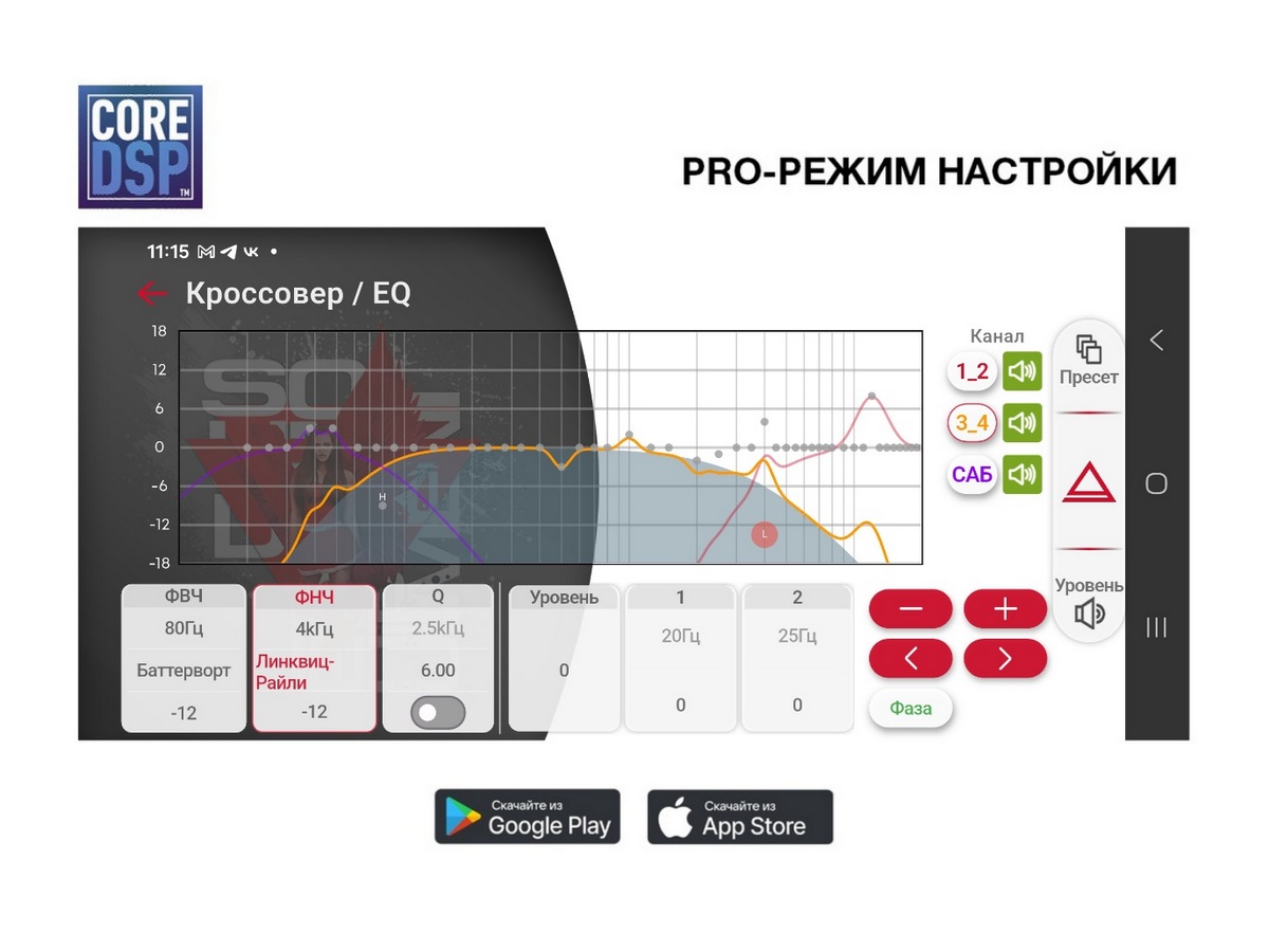 1-DIN USB/SD-ресиверы (без CD) AurA INDIGO-679DSP MkII 
