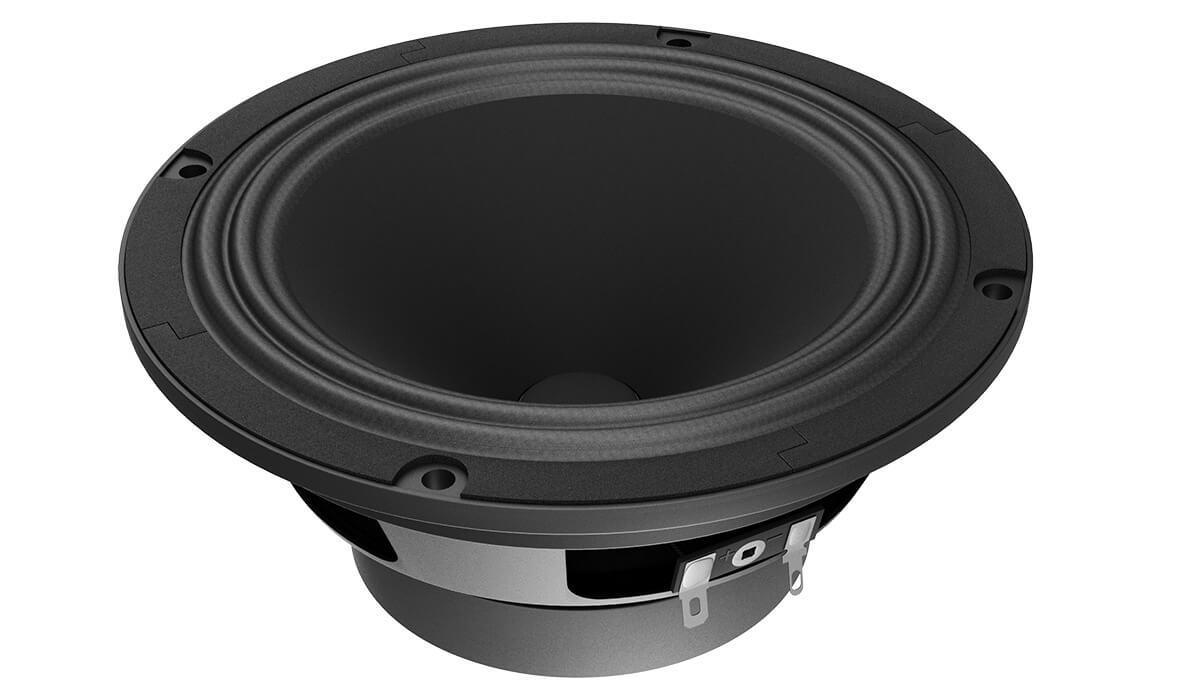 Акустика автомобильная Prology SPL-165 KRAKEN 