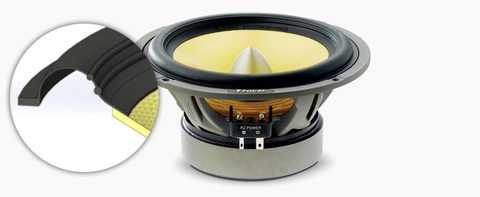 Акустика автомобильная Focal ES165K2 