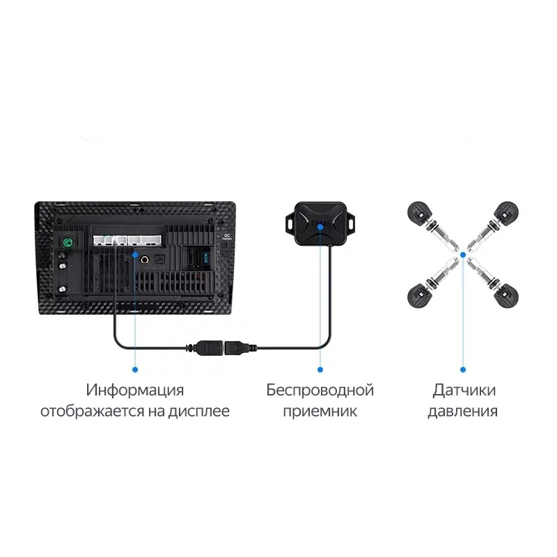 Датчики давления в шинах TEYES TPMS