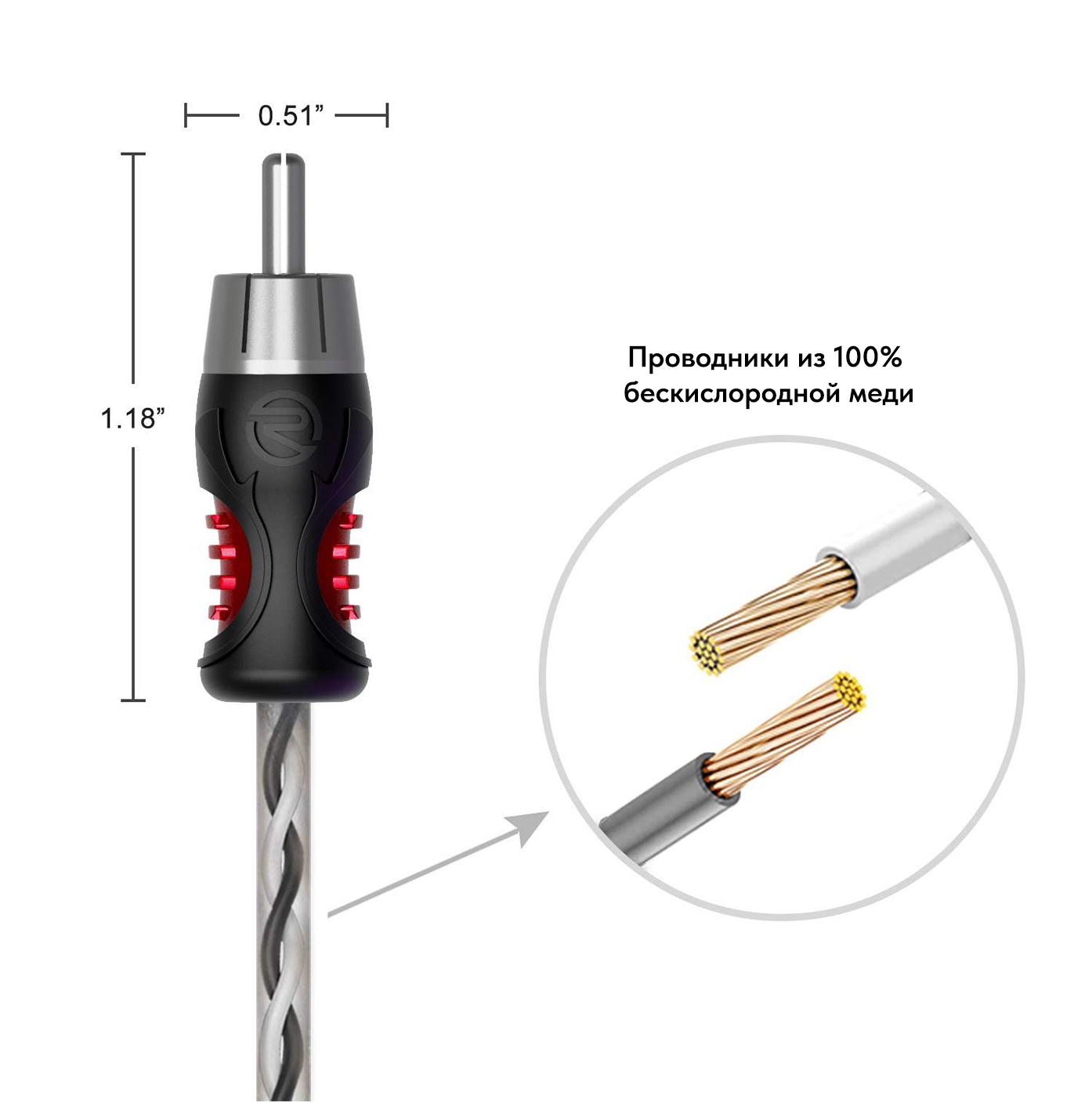 Кабели межблочные (RCA), AUX, HDMI, RCA разъёмы Recoil PC417 