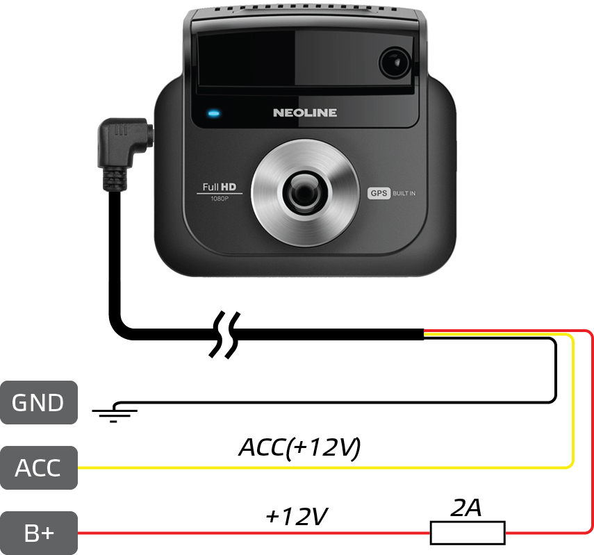 Аксессуары для комбоустройств Neoline Fuse Cord 3pin