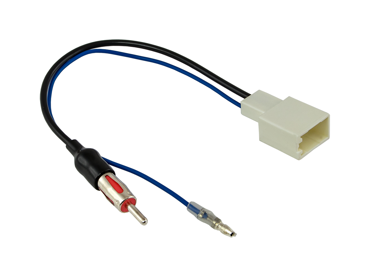 Аксессуары для радиоантенн AurA ANC-TY19 