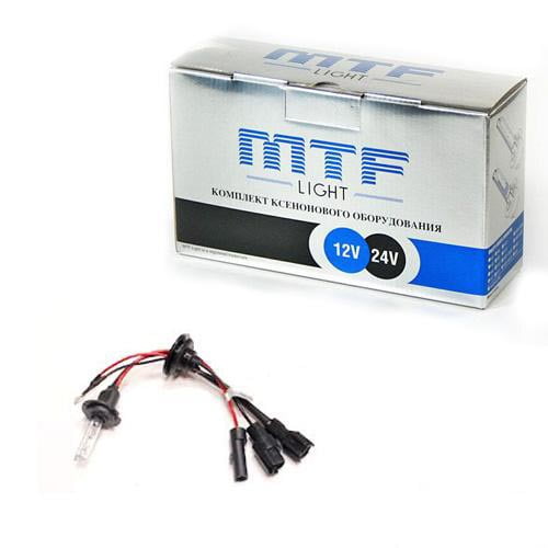 MTF PH12