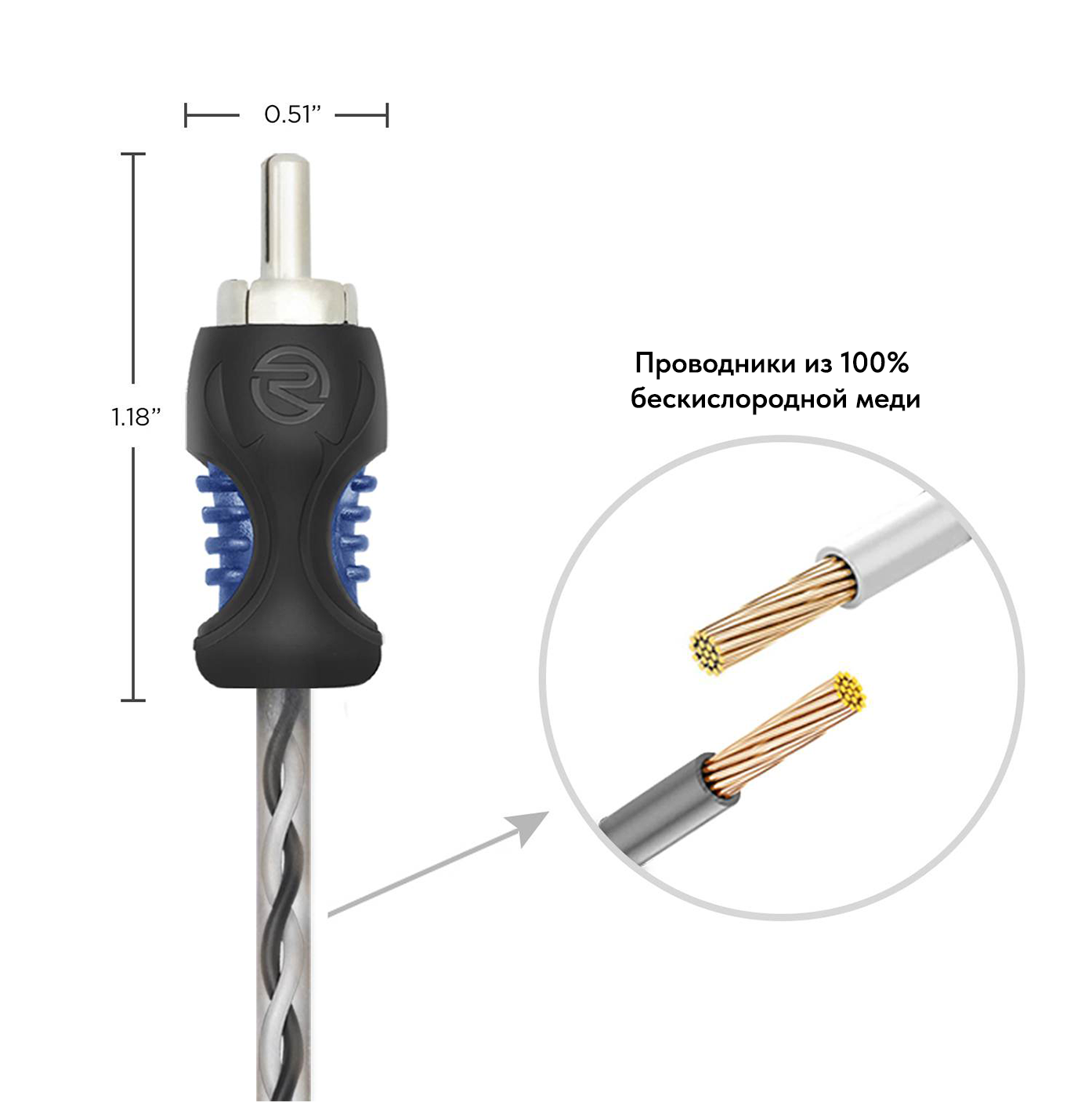 Кабели межблочные (RCA), AUX, HDMI, RCA разъёмы Recoil RCI29 