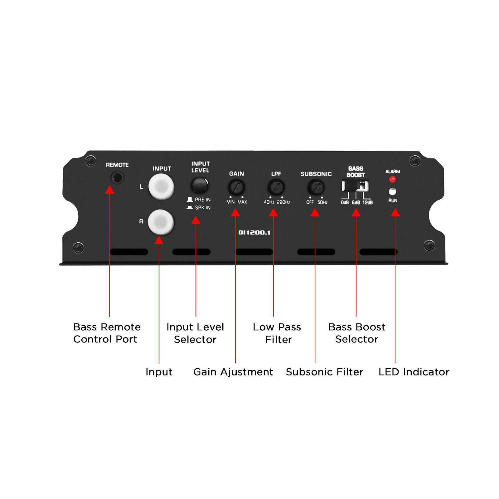 Одноканальные усилители Recoil DI1200.1 