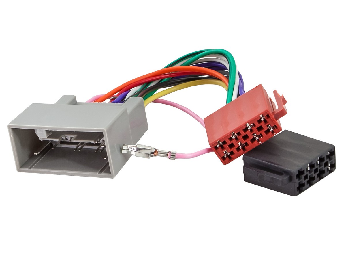 Переходники ISO AurA AWH-HD04 