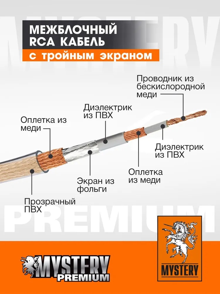 Кабели межблочные (RCA), AUX, HDMI, RCA разъёмы Mystery MPRE 5.4 