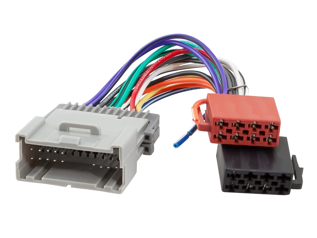 Переходники ISO AurA AWH-GM03 