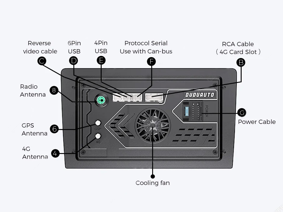 2-DIN ресиверы с навигацией DUDU Dudu3 7" 4-64 