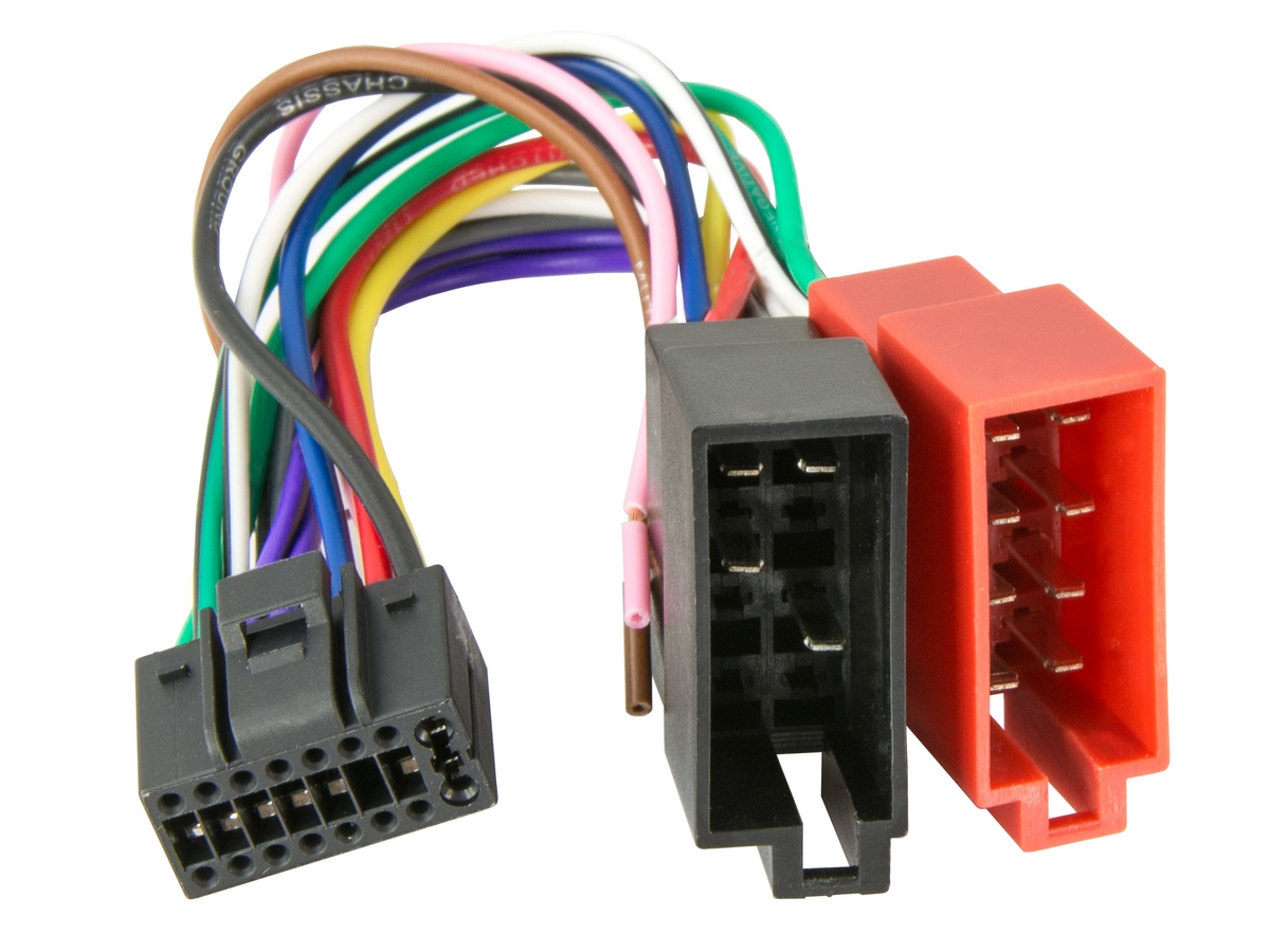 Разъёмы подключения магнитол AurA AWU-JV02 