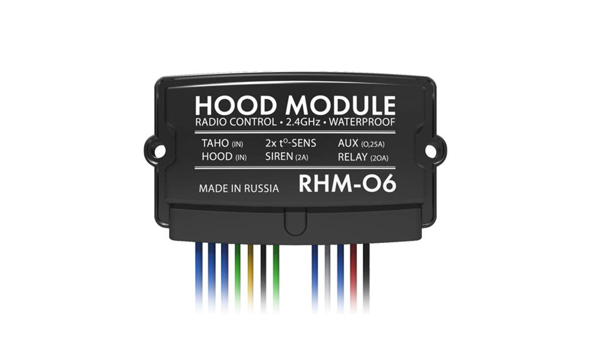 Pandora RHM-06