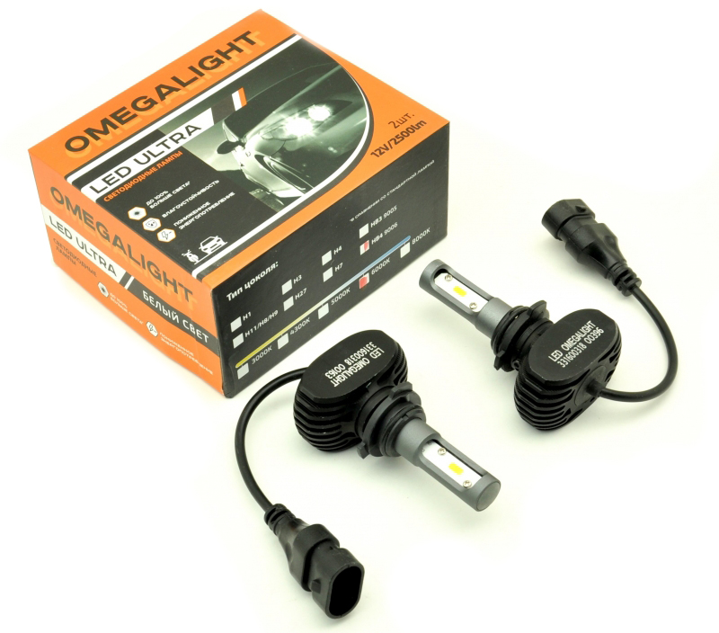 Omegalight LED ULTRA HB4