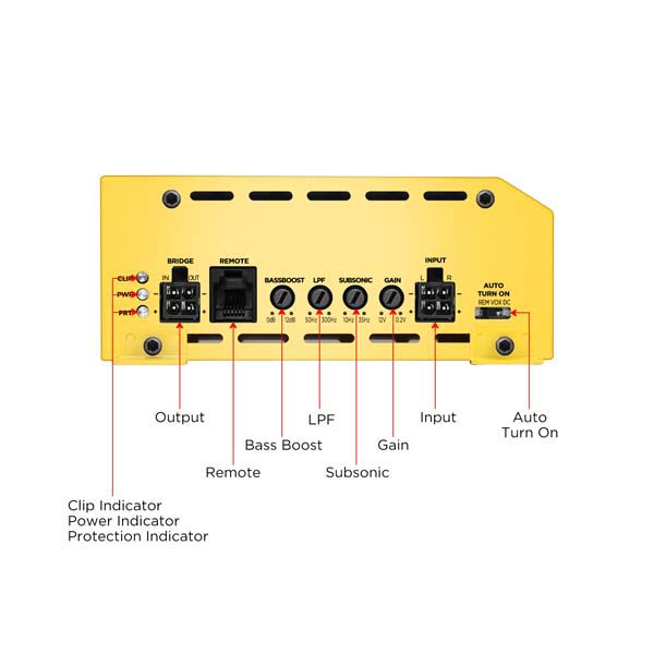 Одноканальные усилители Recoil RL1000.1 