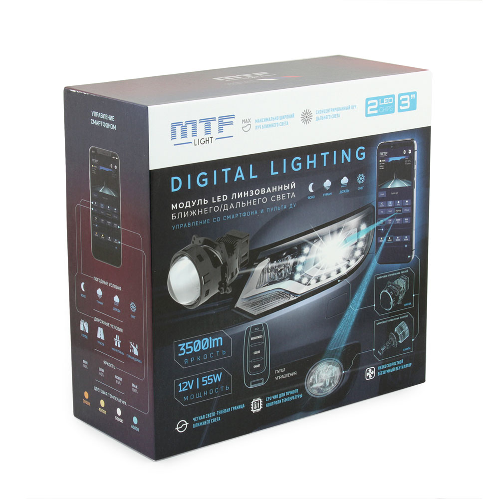MTF DIGITAL LIGHT