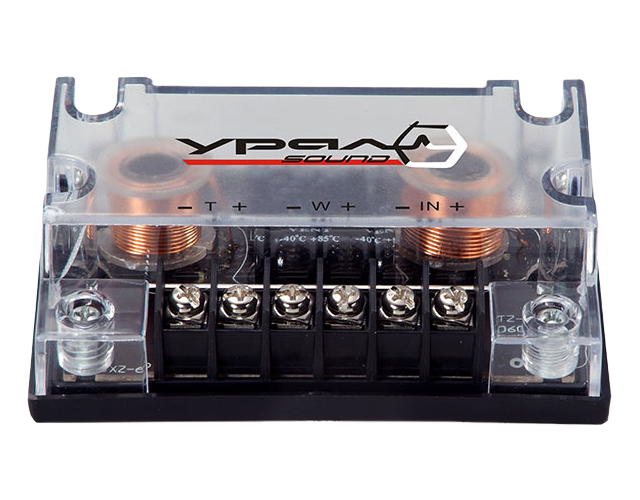 Кроссоверы Ural УРАЛ АК 