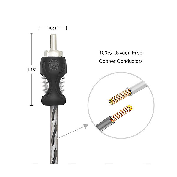 Кабели межблочные (RCA), AUX, HDMI, RCA разъёмы Recoil RCI417 