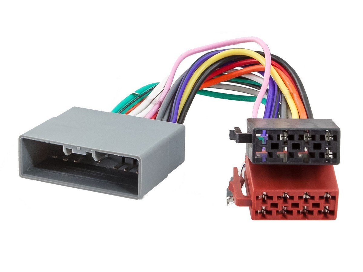 Переходники ISO AurA AWH-HD02 