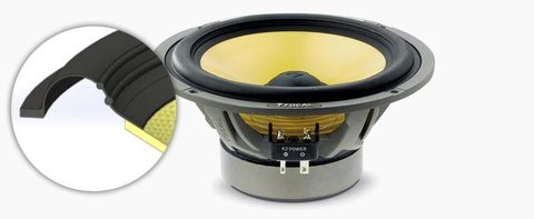 Акустика автомобильная Focal ES165KX3 