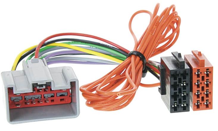 Переходники ISO Incar ISO FO-04 