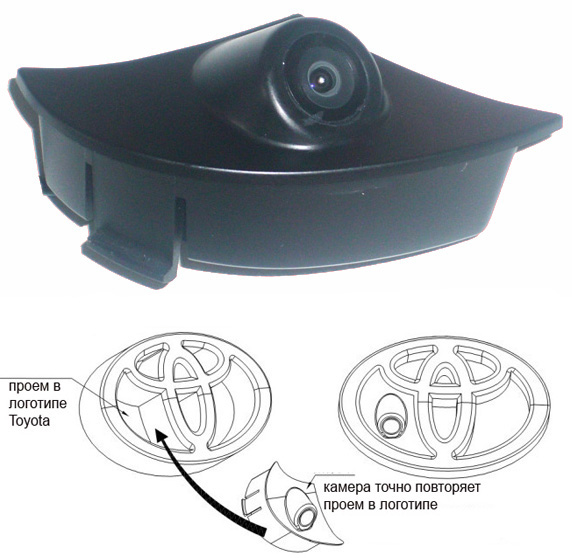 Штатные видеокамеры заднего вида для иномарок Camera Toyota Incar VDC-TF 