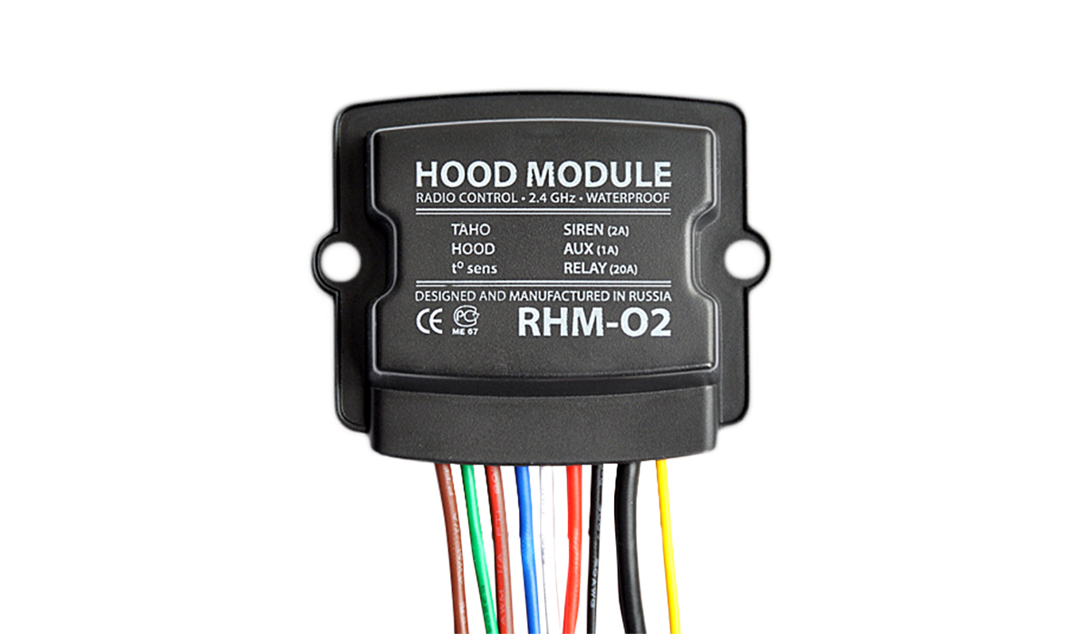 Pandora RHM 02