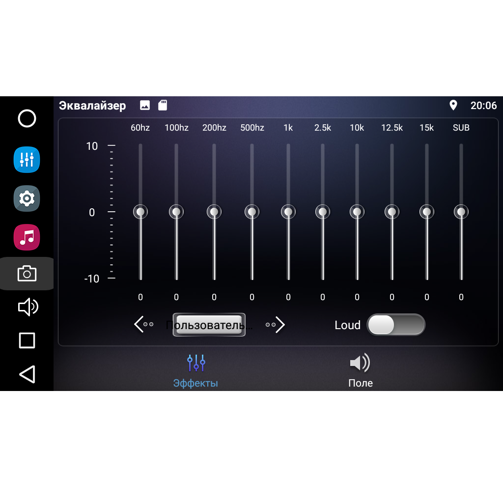 Ford FarCar V150/501 