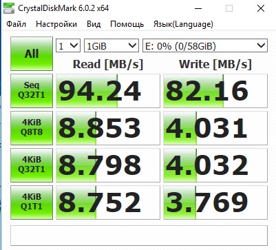 Карты памяти SD Smartbuy MicroSDXC 64Gb Class 10 PRO U3 95/60 MB/s (с адапт. SD)