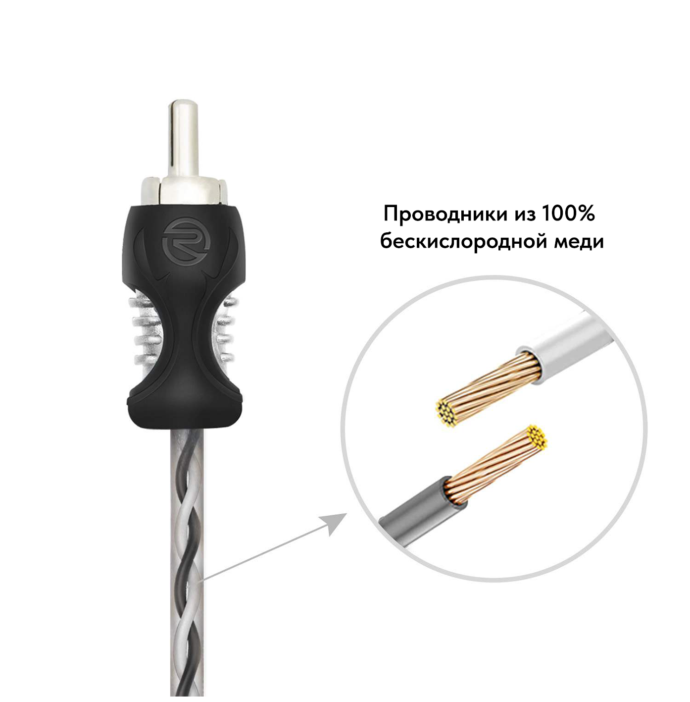 Кабели межблочные (RCA), AUX, HDMI, RCA разъёмы Recoil RCI217 
