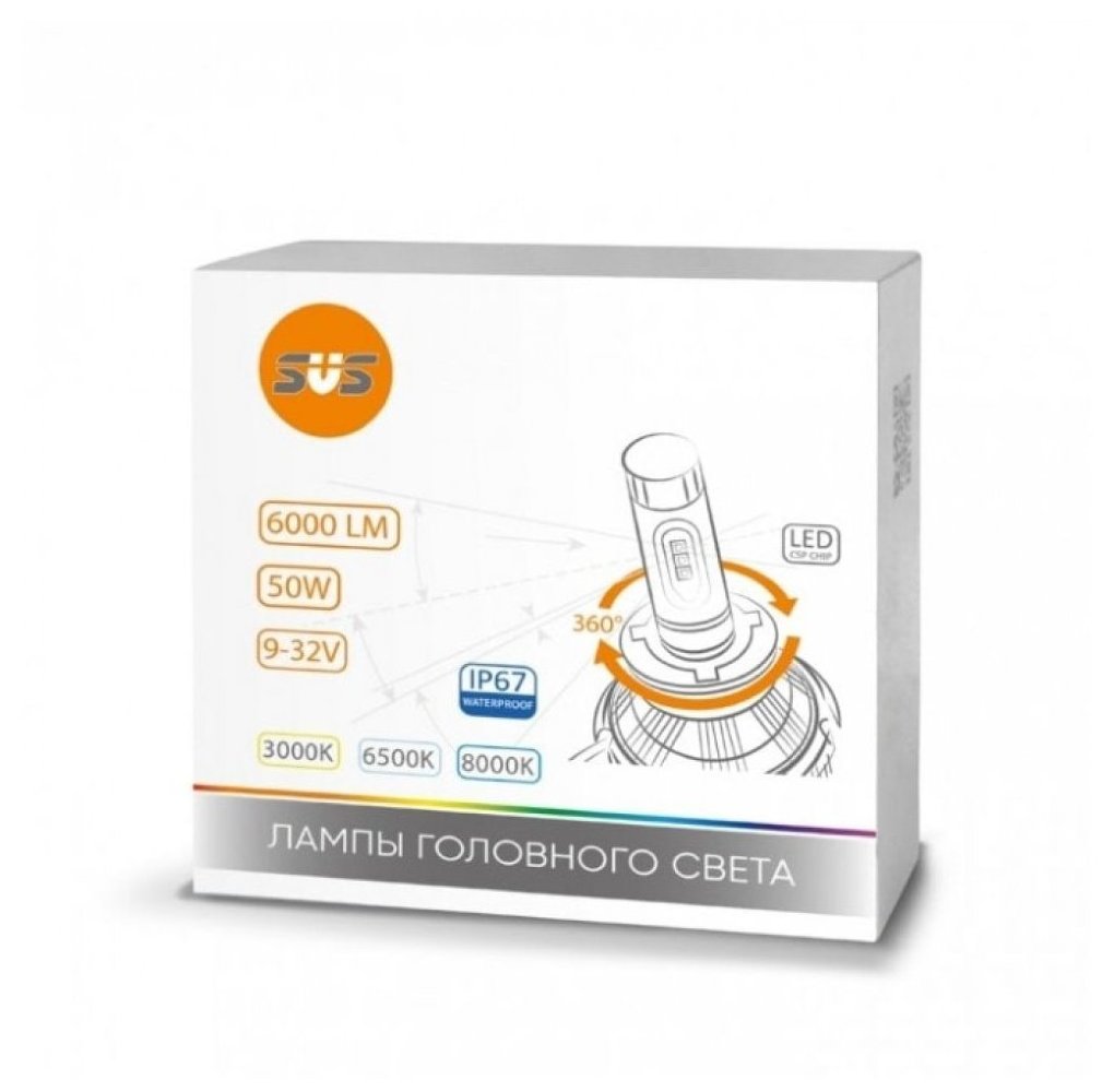 SVS HB4 серия X3
