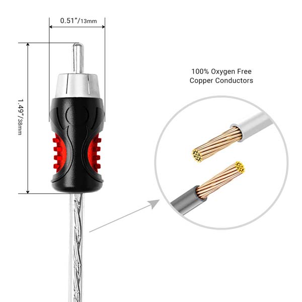 Кабели межблочные (RCA), AUX, HDMI, RCA разъёмы Recoil PCI23 