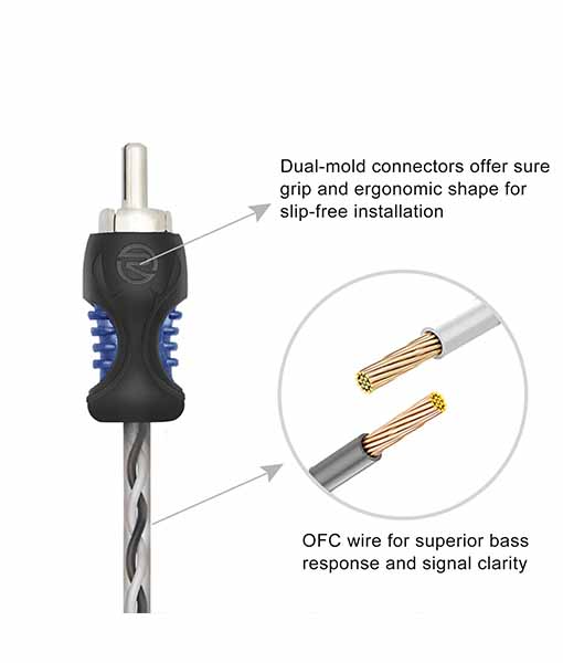 Кабели межблочные (RCA), AUX, HDMI, RCA разъёмы Recoil R1F2M 