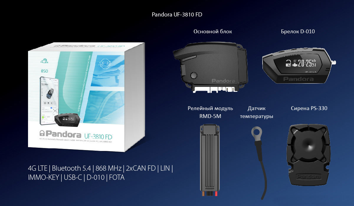 Pandora UF-3810 FD