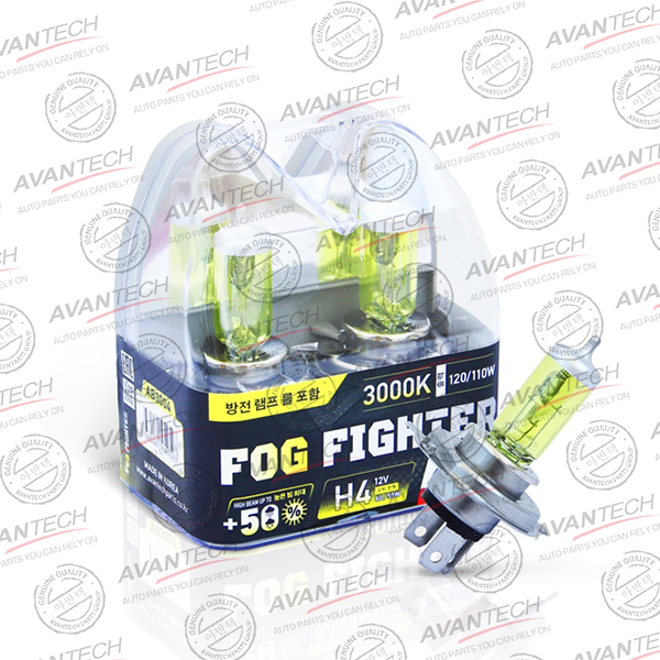 AVANTECH H4