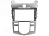 Incar RKIA-FC362