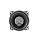 Focal ICU100