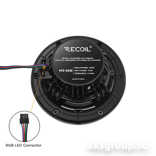 Recoil M3-65B