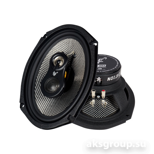 KICX Sound Civilization GF693