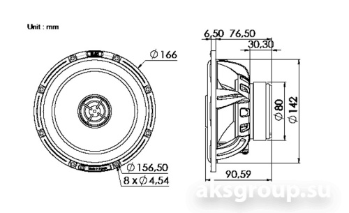 BLAM S16580CPLUS