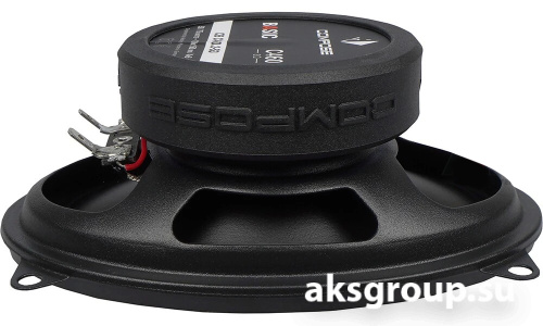 Helix CB C460.2-S3