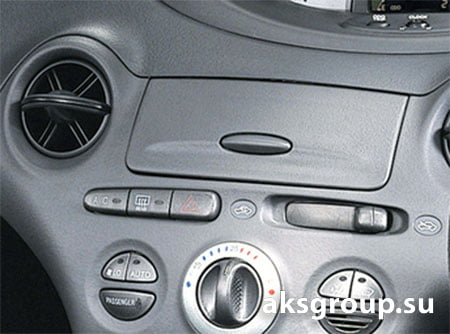 Incar RTY-FC196