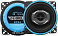 Recoil RCX4